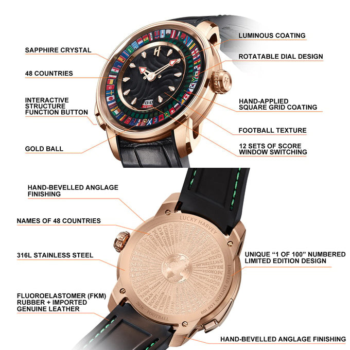 Lucky Harvey 2026 Soccer Roulette Watch – Limited Edition of 100