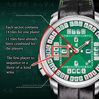Lucky Harvey Mahjong Game Wheel Automatic Winding WristWatch