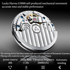 Player Series Silver Poker Roulette Automatic Watch Lucky Harvey