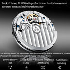 Player Series Silver Three Card Poker Automatic Watch Lucky Harvey