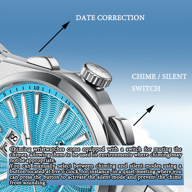 【Limited Edition 300PCS】Sound Of Nature Guilloché Ice Blue Dial Big Date Chiming Automatic Watch Lucky Harvey