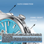 【Limited Edition 300PCS】Sound Of Nature Guilloché Ice Blue Dial Big Date Chiming Automatic Watch Lucky Harvey