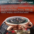 Lucky Harvey European Roulette Casino Watch with 18K Gold Ball – Automatic Mechanical Luxury Watch
